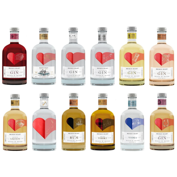 Your Choice Subscription